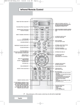 Samsung PS-37S4H Quick start guide