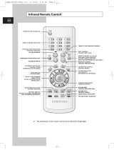 Samsung PS-42V4S Quick start guide
