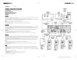 Sony HT-DDW780 Installation guide