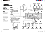 Sony STR-DE697 Installation guide