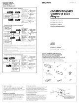 Sony CDX-C910RDS User manual