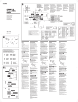 Sony CDX-M7850 Operating instructions