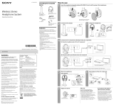 Sony MDR-RF995RK User manual