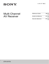 Sony STR-DH750 Reference guide