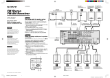 Sony STR-DE897 Installation guide