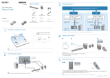 Sony HT-S500RF Quick start guide