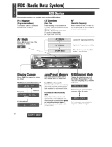 Panasonic CQRDP101 Operating instructions