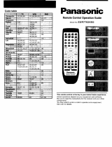 Panasonic SAHE70 Owner's manual