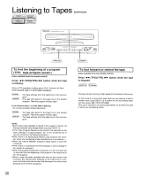Panasonic SCCH550 Operating instructions
