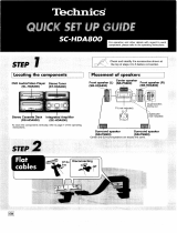 Technics SCHDA800 Owner's manual