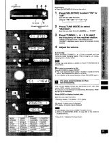 Panasonic SCHT70 Operating instructions