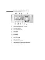 Candy LB CTD 105 ES User manual