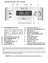 Candy EVOGT 14064D3/1- User manual