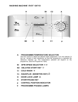 Candy EVOT 12071D User manual