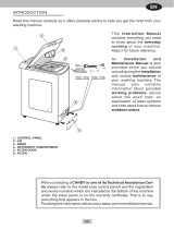 Candy CTS 60 User manual