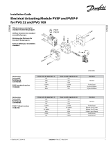 Danfoss PVG 100 Installation guide