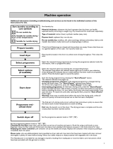 Whirlpool AZB 7570 Owner's manual