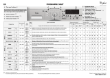 Whirlpool AWO 6587 SM Owner's manual