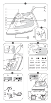 Rowenta DZ1700 AUTOSTEAM Owner's manual