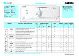 Ignis AWV 508 Owner's manual