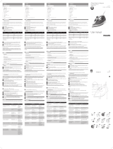 Philips GC1439 User manual