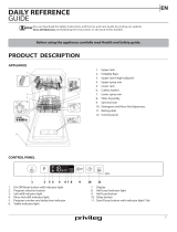 Privileg RSIC3M19 Owner's manual
