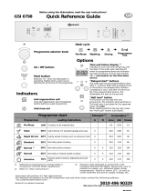Bauknecht GSI 6798 IN Owner's manual