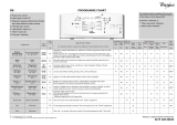 Whirlpool AWE 5125 Owner's manual