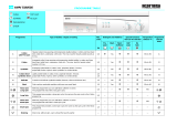 Ignis AWV 616 Owner's manual