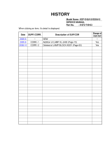 Sony KDF-E50A10 User manual