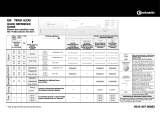 Bauknecht TRAK 6330 Owner's manual