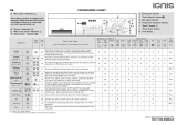 Ignis AWP 1406 Owner's manual