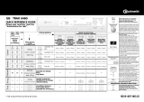 Bauknecht TRAK 6460 Owner's manual