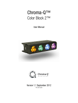 ChromaColor Block PSU30