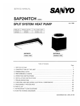 Sanyo SAP244TCH User manual