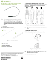 Motorola Astro APX 3000 Quick start guide