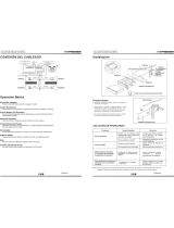 Premier SCR-1560 User manual