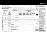 Bauknecht TRAK 6451 Owner's manual