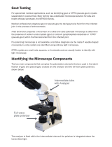 Meiji TechnoMT9500 Gout