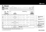 Bauknecht tras6110 Owner's manual