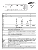 Caliber MCD 065 Owner's manual