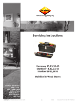 Euroheat Stanford SP23 Servicing Instructions