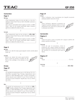 TEAC GF-350 Owner's manual