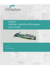 Dolphin MXH958 User manual