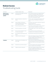 Lightspeed Redcat Presenter Troubleshooting guide