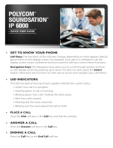 Polycom SOUNDSATION IP 6000 Quick User Manual