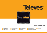 Televes Communications rack User manual