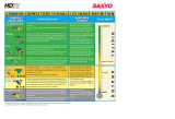 Sanyo DP26746 - 26" LCD TV Connection Manual