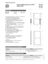 Kathrein EXR 1718 Instructions Manual