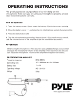Pyle PCMLVC33 User manual